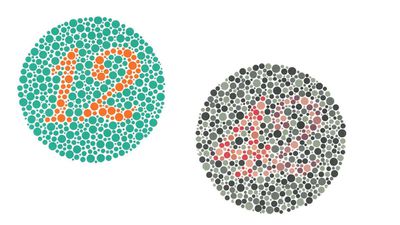 Renk Körlüğü Testi: Görseldeki Sayıyı Bulun!