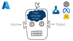 Language Models Struggle With Long-context Information Retrieval