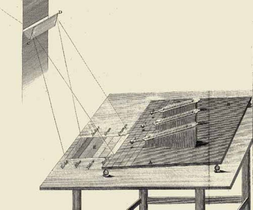 William Herschel'in 1800'lü yılların başında kurduğu, onu kızılötesinin keşfine götüren deney düzeneği.