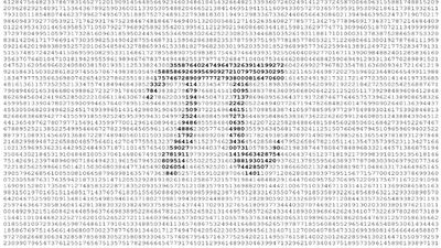 Pi Sayısı Nedir? π Sayısı Nasıl Hesaplanır ve Ne İşe Yarar?