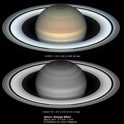  Saturn at Opposition 