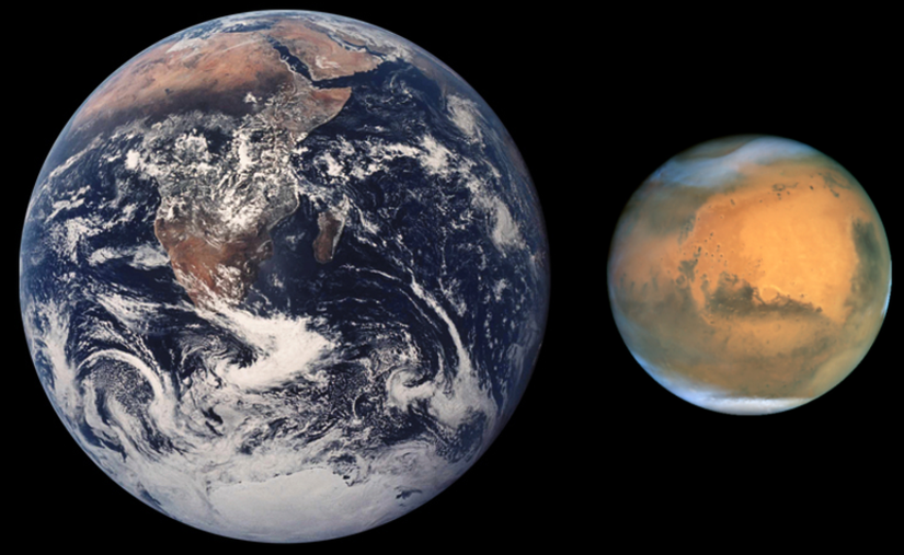 Dünya ve Mars'ın boyut karşılaştırması