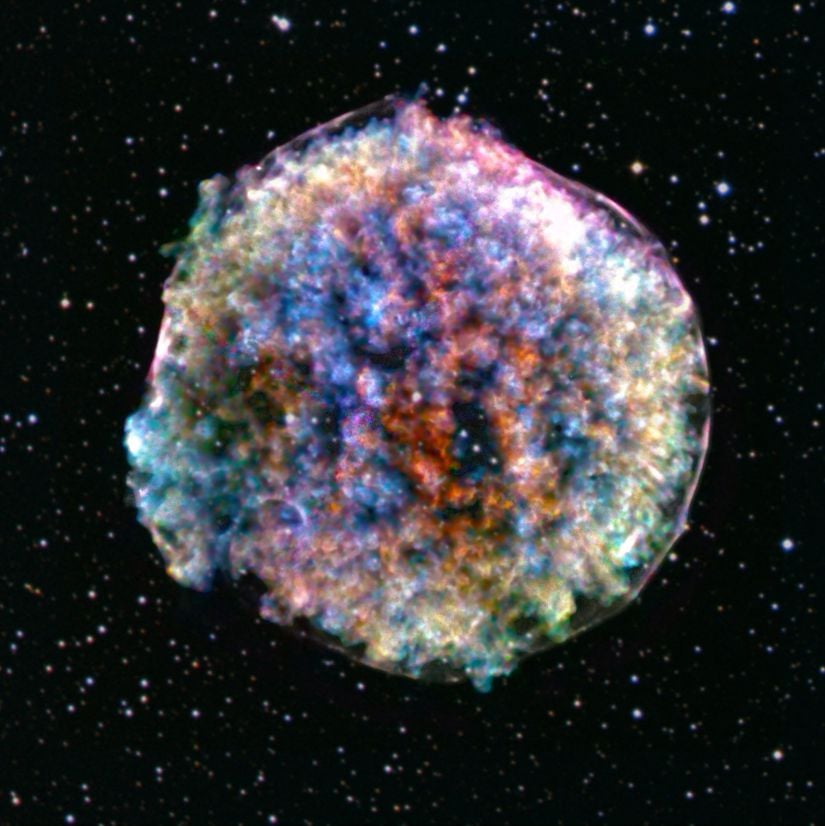 Tycho Süpernovası