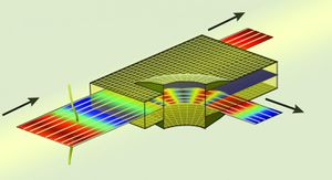 Can Metamaterials Solve Calculus Problems?