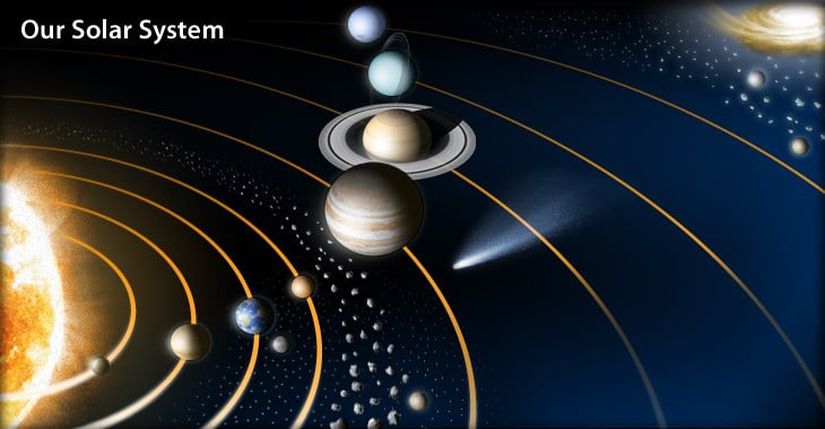 Güneş Sistemi içerisindeki gezegenlerden Dünya, üzerinde canlılığı barındırmasından ötürü diğerlerine karşı avantajlı mıdır? Yoksa devasa bir gaz kütlesi olan Jüpiter, kütlesi dolayısıyla daha mı avantajlıdır? Mezo ve makro boyutta cansızlığın evrimini tanımlamak çok güçtür.