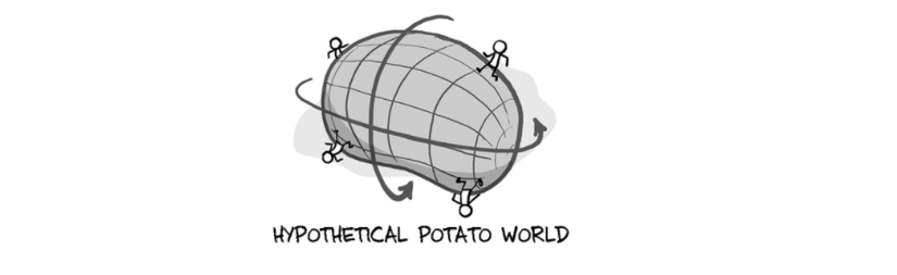 Varsayımsal bir patates uzay.