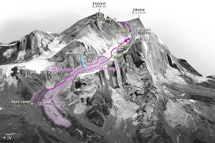 Khumbu Buz Şelalesi, tırmanıcıları korkutan bir bölümdür.