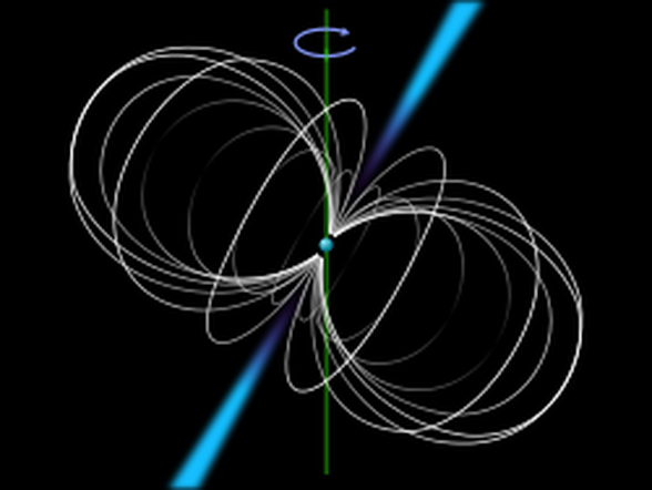 Bir atarcanın yapısı: Şekil ortasındaki küçük nokta atarcayı, bu noktadan çıkan içbükey çizgiler manyetik alan çizgilerini, mavi konik çizgilerse atarcanın kutuplarından çıkan ışınımı göstermektedir.