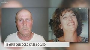 Decades-long Cold Cases Finally See Justice