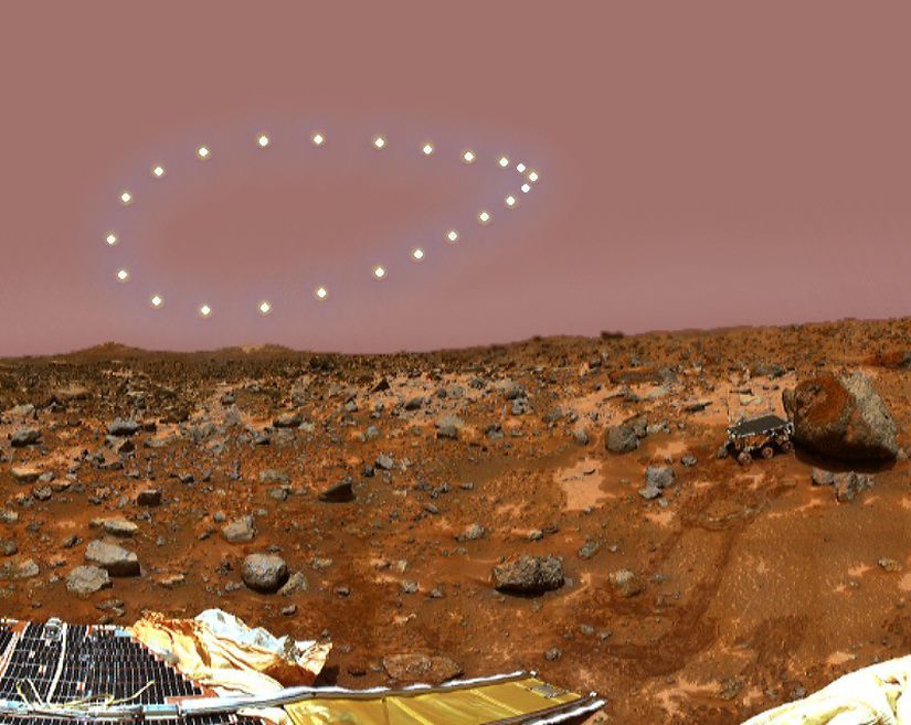 Mars'ta Analemma