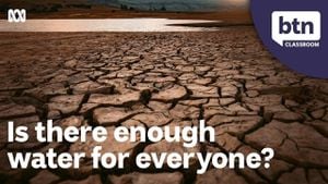 Global Water Crisis Threatens Food Security And Economic Stability