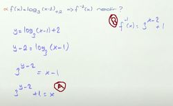 x=ym+n gibi bir ifadeden f ̄ ¹ (x)'e ulaşırken neden y'yi x'e dönüştürüyoruz?