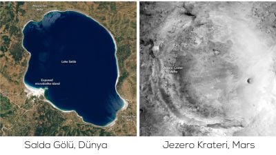 Salda Gölü ve Jezero Krateri: NASA'dan Uzmanlar, Mars'ta Yaşam Arayacak Olan Perseverance Görevi İçin Neden Salda Gölü'ne Geldi?