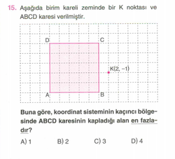 Koordinat sisteminin kaçıncı bölgesinde ABCD karesinin kapladığı alan en fazladır?