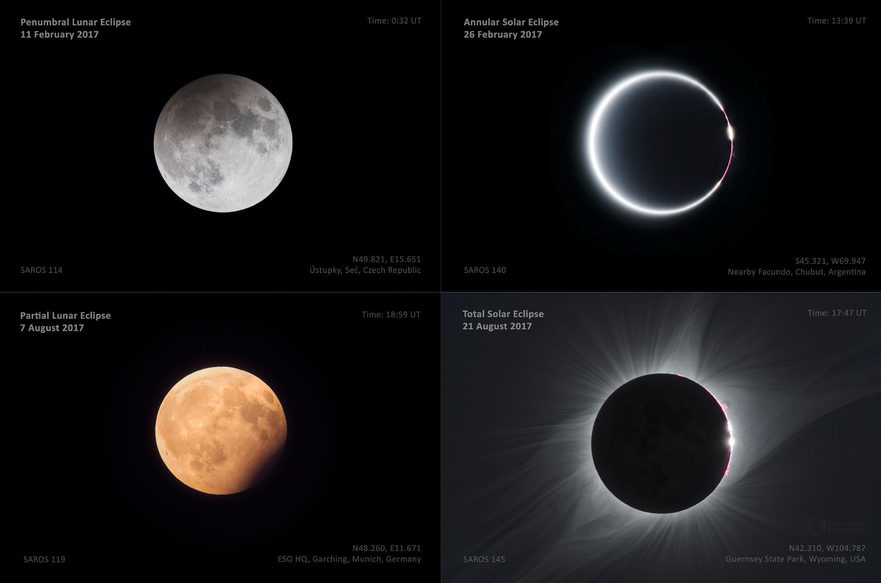  All the Eclipses of 2017 