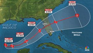 Florida Braces For Hurricane Milton After Helene's Wrath