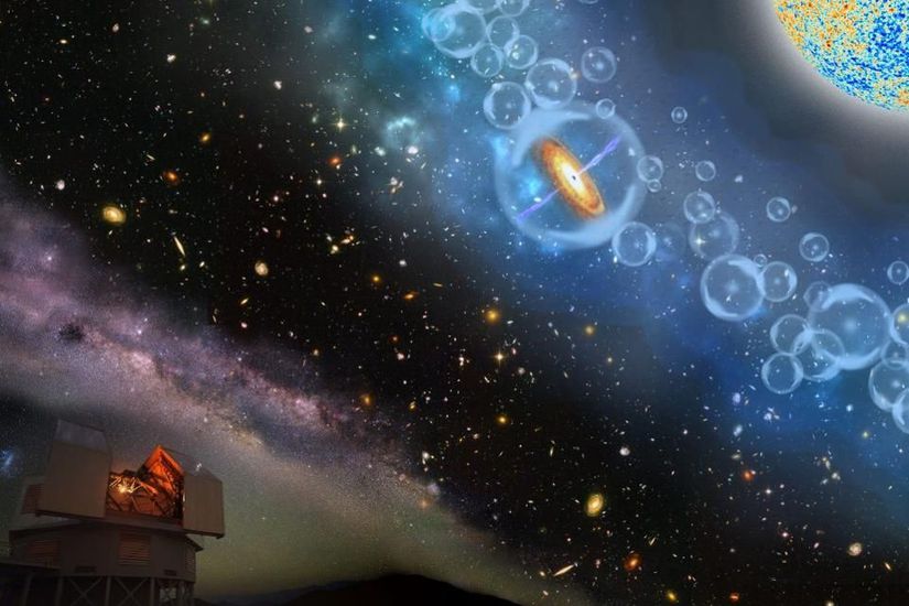 Ne kadar uzağa bakarsak, zaman içerisinde daha erken dönemleri - Büyük Patlama’ya yakın zamanları- görürüz. En son kuasarlardan elde edilen muhteşem görüntü evrenin sadece 690 milyon yaşında olduğu bir zamandan gelmektedir. Evrenin kendisine ait bu ultra uzak araçlar bizlere karanlık madde ve karanlık enerji barındıran bir evren resmi sunmaktadır.