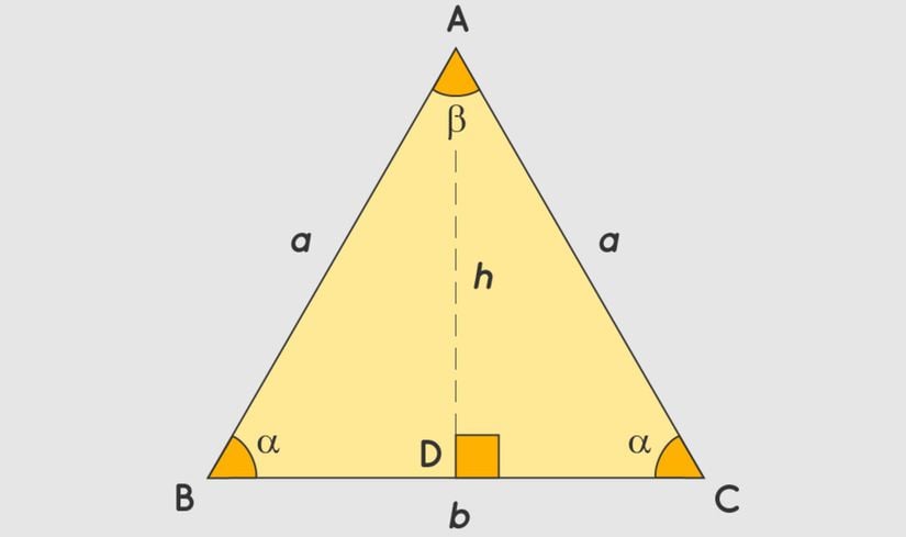 İkizkenar üçgende ikiz kenarlar, ikiz açılar, tepe açısı ve yükseklik.