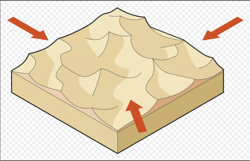 Rüzgarın yönü değiştiğinde oluşan kumul şeklidir. Genellikle üç kola sahip olur. Namib, Orta Asya çölleri ve Sahra'da görülürler.