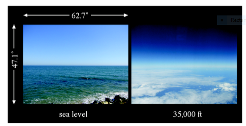 Görsel 1. Deniz seviyesindeki (solda) ve 35.000 ft (10.670 m) irtifadaki (sağda) ufuk. Deniz seviyesindeki ufkun belirginliğine, yüksek irtifadaki ufkun ise belirsizliğine dikkat ediniz. İki görüntüdeki genel kontrastın yer değiştirdiğine de dikkatinizi çekeriz. Deniz seviyesindekinde gökyüzü açık, deniz koyu görünmekteyken yüksek irtifadakinde gökyüzü koyu, deniz ve bulutlar açık renktedir.
