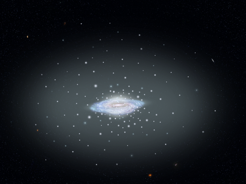 Samanyolu Galaksisi Etrafındaki Globüler Kümeler