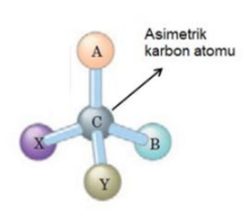 Dört bağ yapan karbon atomunun her bir bağında farklı atomlar yer alıyor ise merkezde yer alan karbon atomuna asimetrik karbon denir.
