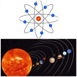Gezegenlerin yörüngeleri neden tek eksende veya neredeyse tek eksende yani hepsi x ekseninde dönüyor. Neden atomlardaki elektronlar gibi değil?