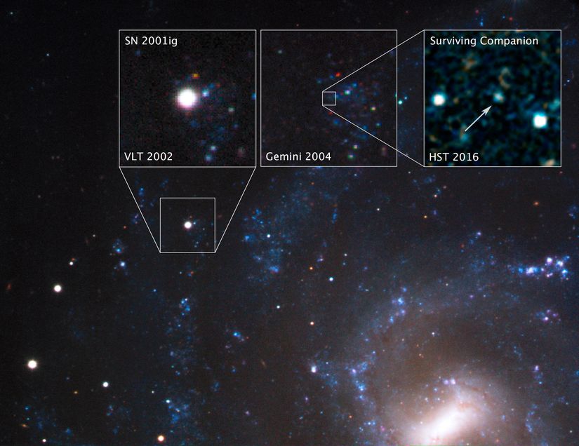 Hubble tarafından gözlenen bir süpernova
