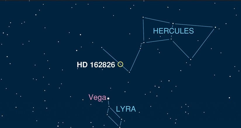 HD 162826, Herkül Takımyıldızı'nda yer almaktadır. Göğün beşinci en parlak yıldızı olan Vega'nın civarındadır.