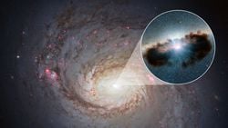 Galaksiler, Teknik Olarak Karadeliklerin Etrafında Dönmezler!