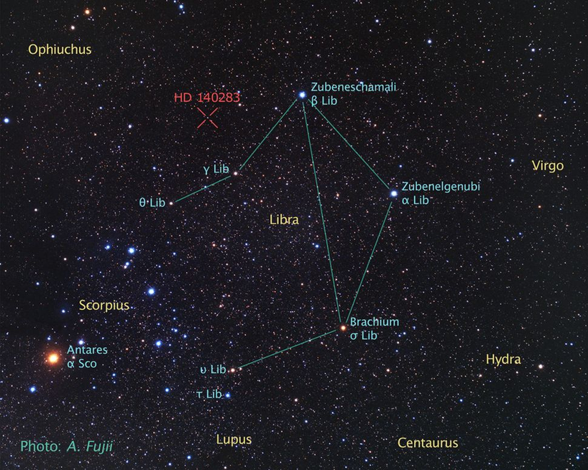 Methuselah yıldızının (HD 140283) etrafını saran gökyüzü.