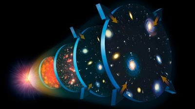 Evren, Işık Hızından Daha Hızlı mı Genişliyor? Büyük Patlama ve Enflasyon Dönemi'nde Tam Olarak Ne Oldu?