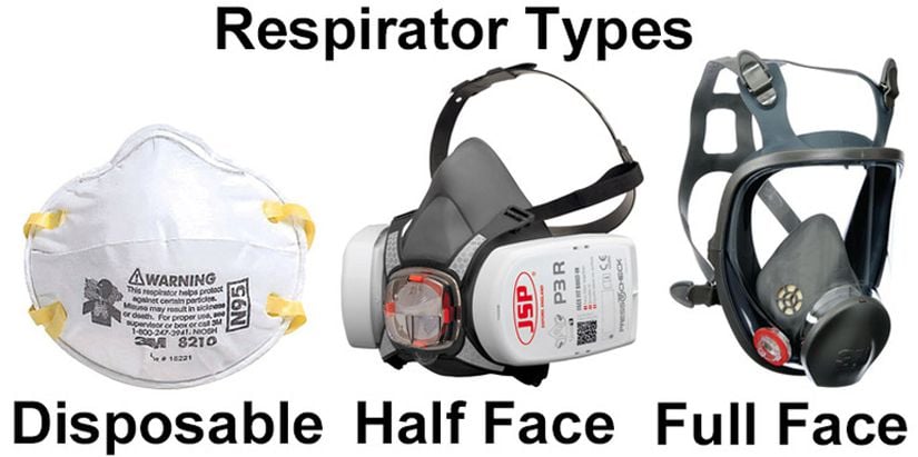 Tek kullanımlık, yarım yüzü veya tam yüzü kapayan nefes filtreleri yani solunum maskeleri.