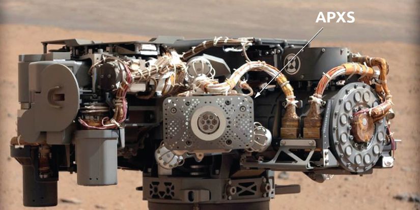 Curiosity'nin Alpha Parçacık X-Ray Spektrometres (APXS)