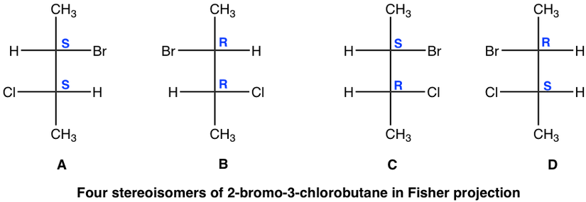 2-bromo-3-klorobütan molekülünün 4 stereoizomeri