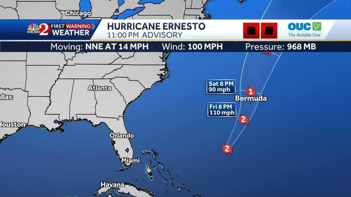 Hurricane Ernesto Intensifies As It Approaches Bermuda