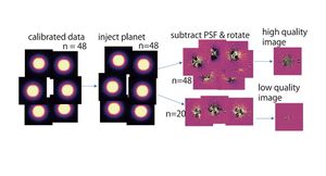 Decoding Alien Life: How Machine Learning is Revolutionizing the Search for Biosignatures