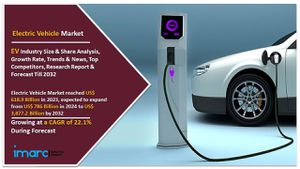 Evolving Challenges And Opportunities For Electric Vehicles