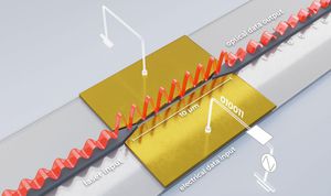 Revolutionizing Biosensing with Nanophotonics