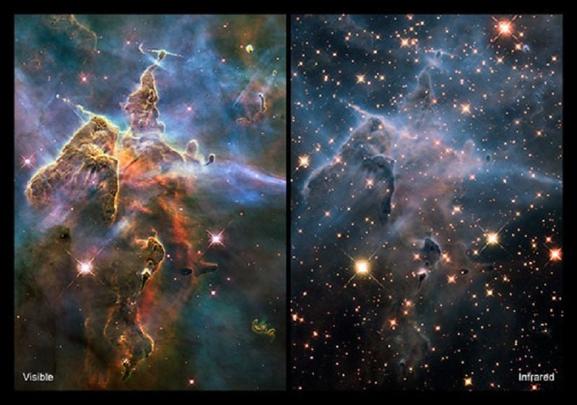Karina Bulutsusunun görünür ışık (solda) ve kızılötesi ışık (sağda) ile çekilen resimleri. Kızılötesi ile önceden görülemeyen farklı yıldızlar ortaya çıkmış.