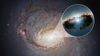 Galaksiler, Teknik Olarak Karadeliklerin Etrafında Dönmezler!