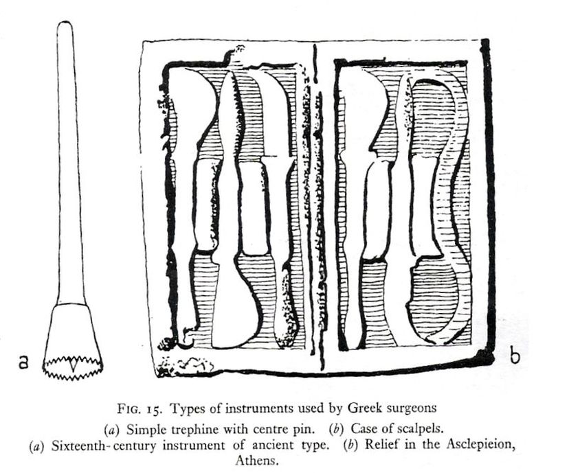 Bir dizi antik Yunan cerrahi aleti. Solda bir trephine; sağda bir dizi scalpels. Hipokrat tıbbı bu aletleri çok iyi kullanmıştır