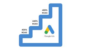 Google's Ambitious Strategies Navigate Cookie Changes And AI Competition