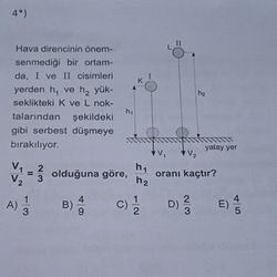 Bu sorunun cevabı nedir?