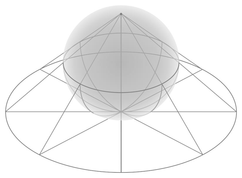 Riemann geometrisi çerçevesinde bir kürenin bir düzleme izdüşümü...