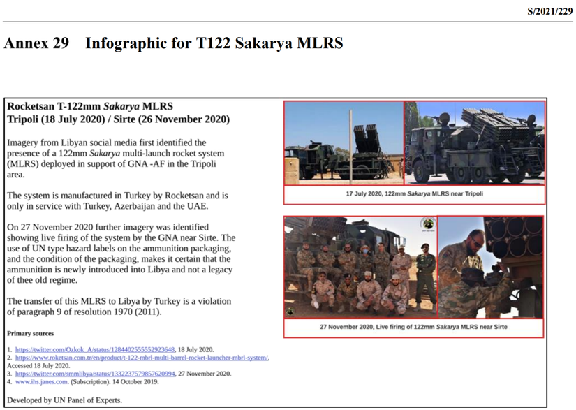 Ek 29: T122 Sakarya MLRS İnfografiği