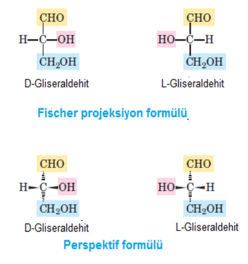 Fischer projeksiyon formülü ve enantiyomer tanımı üzerine örnek görsel.