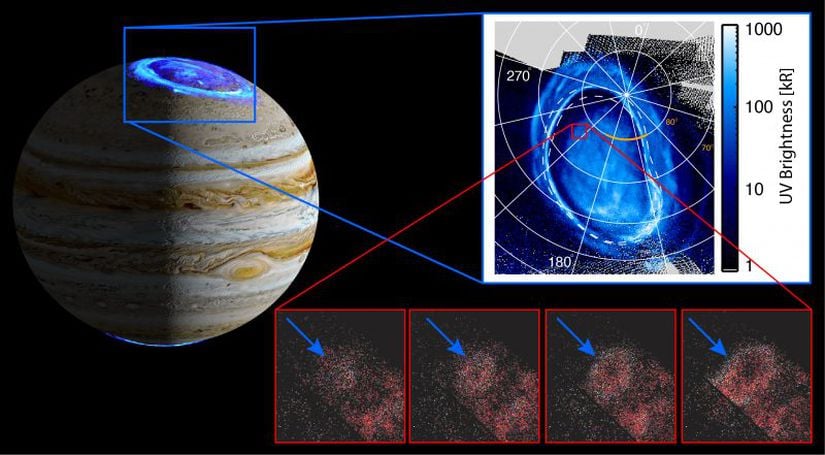Jüpiter'in devasa manyetosferinin kenarından gelen yüklü parçacıkların muhtemelen tetiklediği soluk aurora özelliklerinin morötesi tayfçizerden gelen görüntüleri.