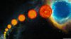 Yıldız Nedir? Yıldızlar Nasıl Doğar, Nasıl Evrimleşir ve Nasıl Ölür? Hertzsprung Russell Diyagramı ve Yıldız Türleri Nelerdir?