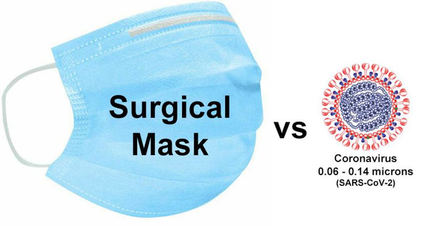 Cerrahi maskeler koronavirüse karşı etkili mi?
